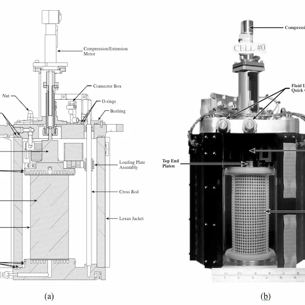 آزمایش سه محوری سیکلی
